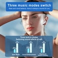 thumbnail image 4 of Auriculares compatibles con Bluetooth Inalámbrico con micrófono Auriculares en la oreja Auriculares de cancelación de ruido Tipo-C Recargable Electrónica Luz de LED blanco tholdsy EL018302-03B, 4 of 7