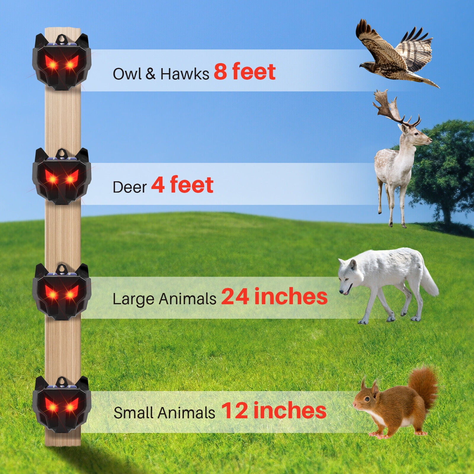 KingFurt 4 X Solar Powered Nocturnal Wild Animal Repeller Bionic Eyes Predator For Yard 1