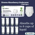 thumbnail image 5 of UnderX Adult Incontinence Underwear - Overnight Comfort Xtreme Absorbency Pull Ups for Unisex, Leak Protection & Disposable Absorbent Latex Free, Adult Diapers (Medium-100 Count), 5 of 11