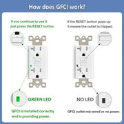 White GFCI Outlet 20Amp 2PK,Nineleaf White Outlets Receptacles,GFI Electrical Outlet with LED Indicator,Weather Resistant WR,Ground Fault Circuit Interrupters,120V,Wall Plates and Screws Included,ETL