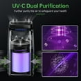 thumbnail image 3 of Breezome Air Purifier for Home Large Room,up to 500 Sq ft,UV-C,High-Efficiency Filter,Remove 99.97% Particles such as Pollen Smoke Pet Dander, Air Cleaner for Allergy Asthma, 3 of 12