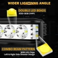 thumbnail image 2 of Luces de Conducción Offroad Auxbeam 5 pulgadas 68W Barra de Luz LED 6800LM, 2 of 9