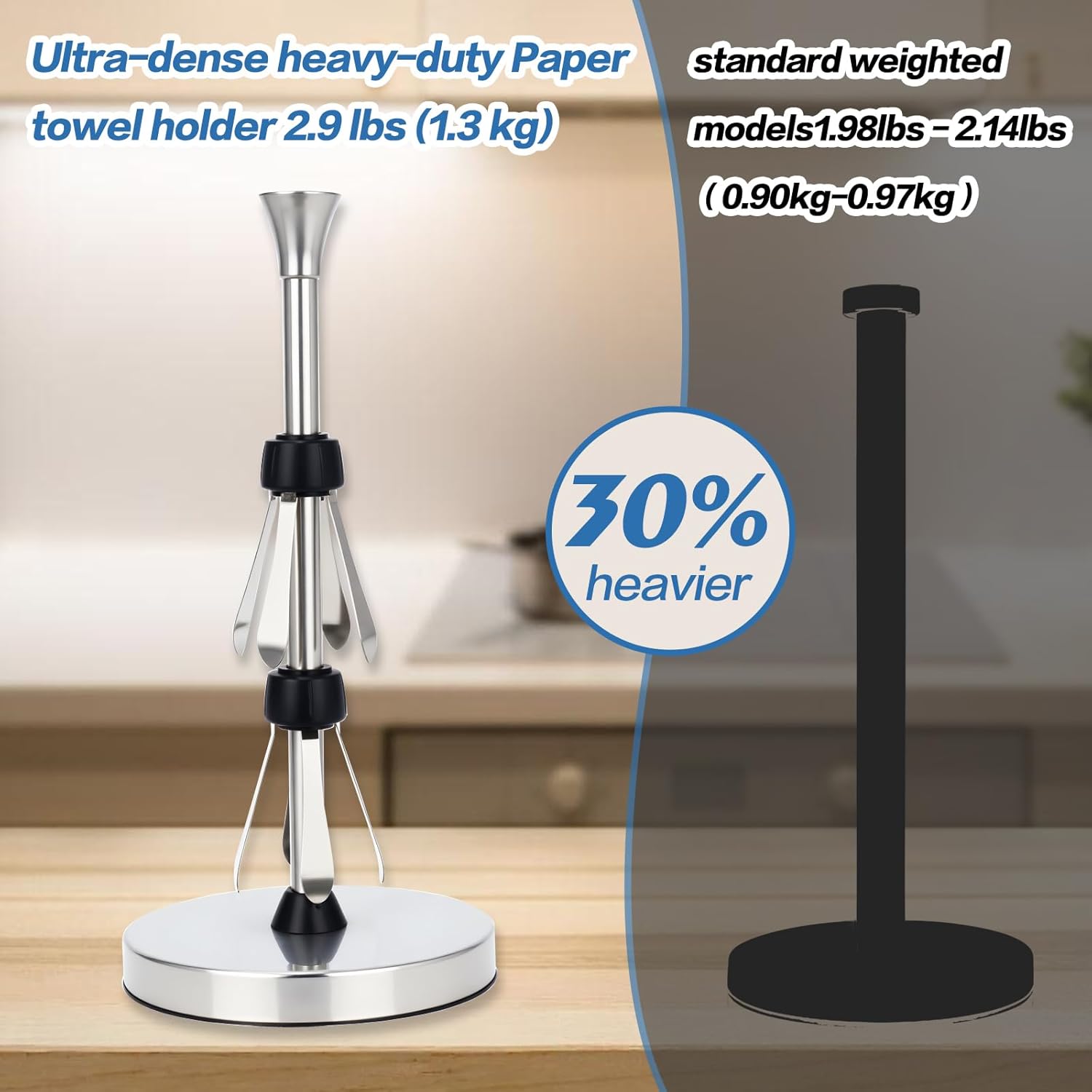Paper Towel Holder Countertop With Suction Cups - Heavy Duty (2.9 Lbs) Stainless Steel Dispenser  One-hand Tear For Kitchen Fits Standard & Mega Rolls