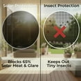thumbnail image 6 of 65% Solar Insect Screen Mesh Kit - (72 in x 25 ft) - Solar Screen Roll for Window, Patio, & More, 6 of 10