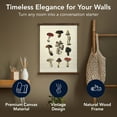 thumbnail image 4 of American Art Decor Hanging Linen Mushroom Tapestry Wall Art – Botanical Boho Mushroom Decor – Vintage Wall Hanging for Bedroom, Living Room, Kitchen or Garden – Heather Myers Design, 4 of 9
