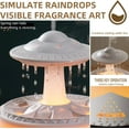 thumbnail image 5 of Raindrop Humidifier for Bedroom Large Room -Air Humidifiers and Aromatherapy Diffuser,Ultrasonic humidifier,Quiet humidifier with Ambient Light & 4 Timer,Waterless Auto Off (No remote control), 5 of 5
