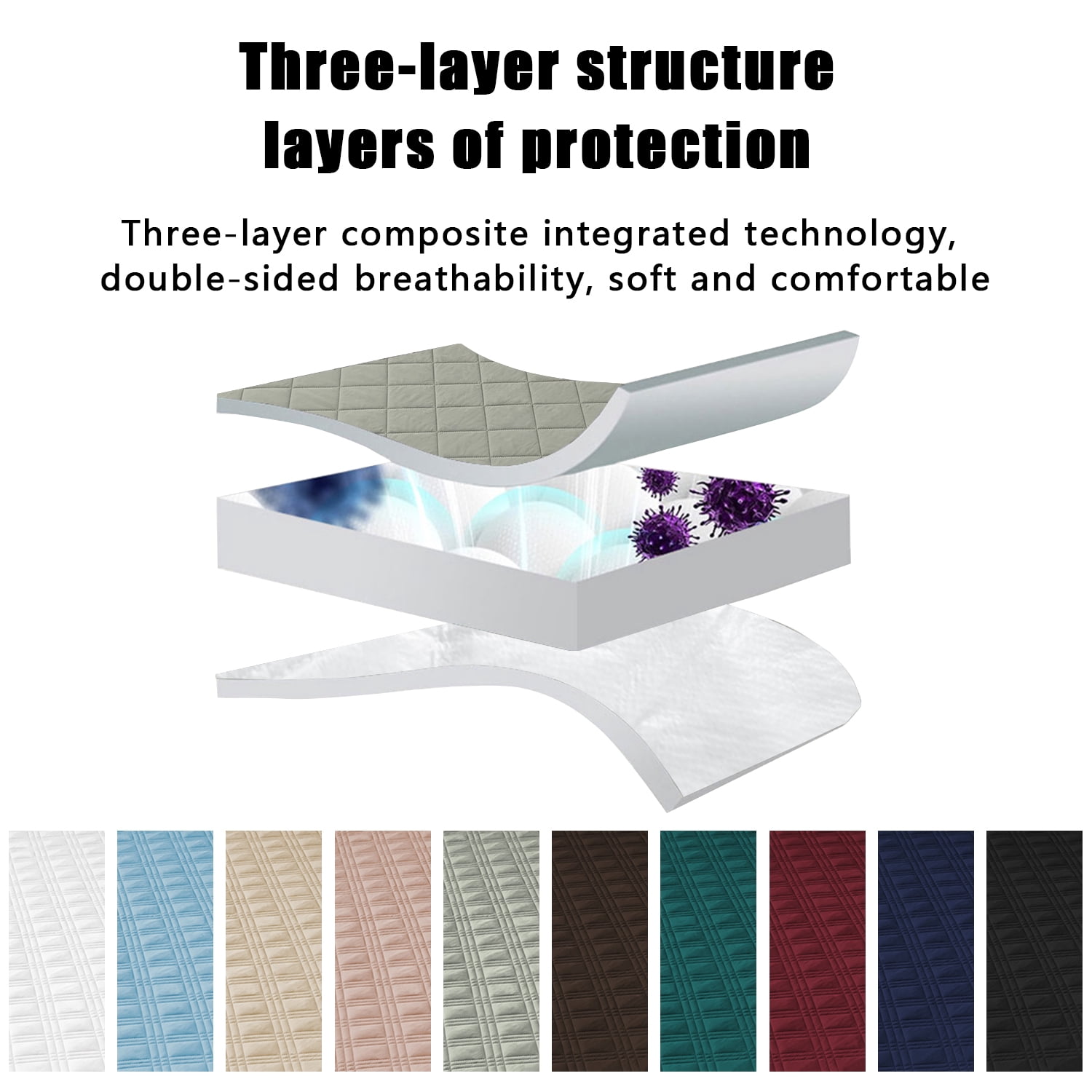 Waterproof Fitted Mattress Pad Cover Protector Queen Size Bed Quilted Mattress Cover Cotton Mattress Topper Dust Cover Soft Washable 12 Inch Deep Pocket Elastic Band（Blue）