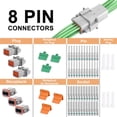 thumbnail image 2 of Conector electrónico JRReady ST6116, kit de enchufes impermeables de 8 pines, 2 of 6