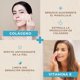 thumbnail image 4 of Desmaquillante Hidratante Serum VitE Serum Antiarrugas Collagenic Kit 4 Productos, 4 of 8