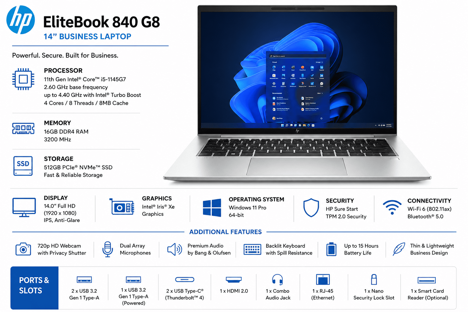 HP EliteBook 840 G8 14" FHD Laptop Intel Core i5-1145G7 16GB RAM 512GB SSD Windows 11 Pro