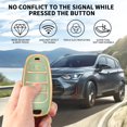 thumbnail image 5 of Key Fob Cover Compatible with Hyundai Sonata Santa Fe Tucson 2024-2021 Keychain Case Holder Protector,A:green, 5 of 6