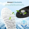 thumbnail image 3 of Steppers Insoles for Men Women, 2025 New Steppers Massage Insoles, Cloud Insoles, Steppers Shoe Inserts Memory Foam Insoles with Arch Support (1 Pair-Black,Men 8-8.5/Women 9.5-10), 3 of 8
