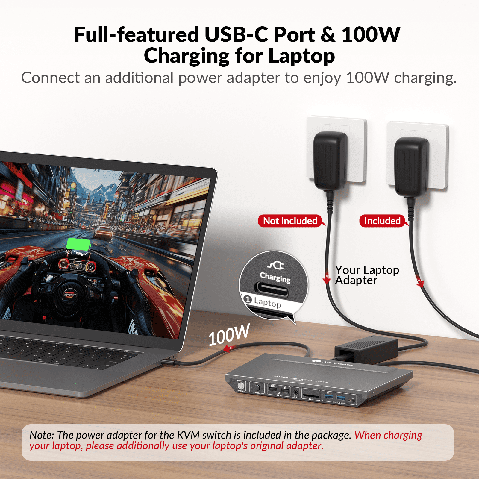 AV Access KVM Switch Docking Station for 2 Monitors 2 Computers, 4K KVM Switch Dual Monitor for Laptop & Desktop, EDID, 1G Ethernet, 100W USB C Charging, 3X USB 3.0(KD-E10)