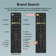 Universal Remote Control Replacement Compatible for LG, for Samsung, for TCL, for Philips, for Vizio, for Sharp, for Sanyo, for Westinghouse, for Toshiba, for Insignia, for Hisense