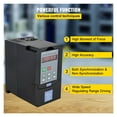 thumbnail image 3 of VFD Frequency Inverter 1.5/2.2/3.0/4.0/5.5/7.5KW 220 3P Variable Speed Drive Frequency Converter for CNC Milling Machine ,Clear Interface, 3 of 6