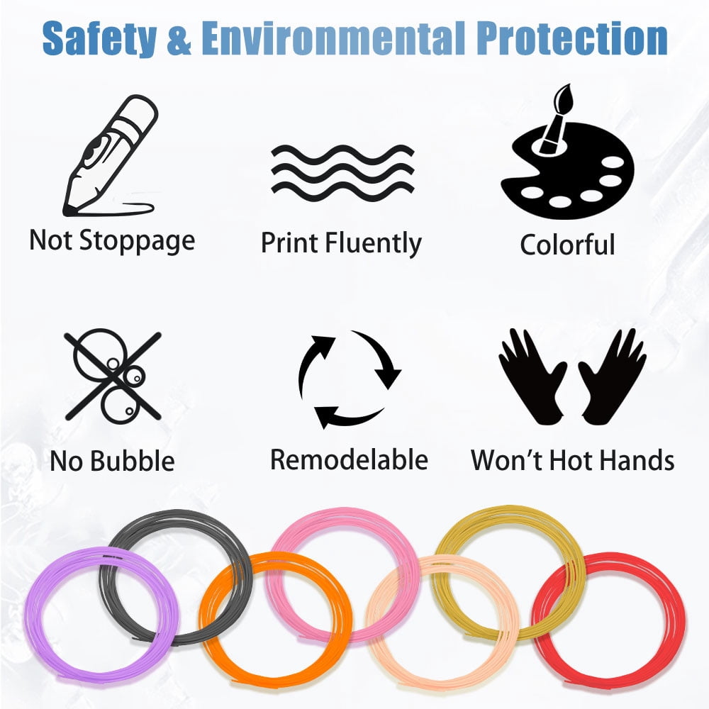 3D Pen Filament 1.75mnm PLA Material 5 Meters Plastic for 3D Printing Printer Pencil Refill