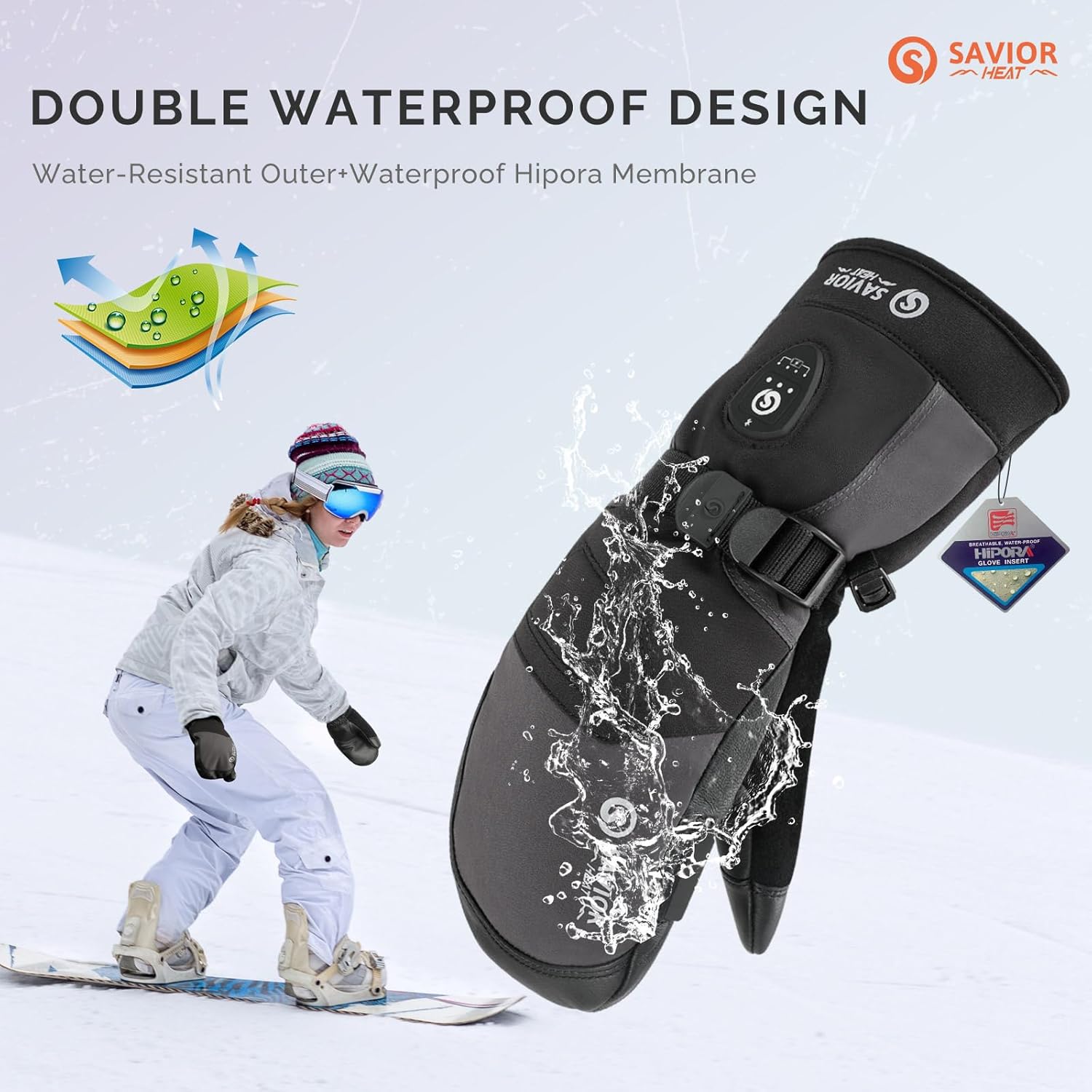 3.0 Upgraded Heated Mittens for Women,7.4V 3000mAh Battery Ski Gloves,Fast Charging&Bluetooth-Controlled Electric Waterproof Touchscreen Winter Gloves Ideal for Skiing Snowboarding,Camping