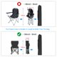 thumbnail image 5 of Uxcell Bolsa de Reemplazo para Silla de Camping 39''x10'' Bolsa de Transporte para Silla Plegable con Asa 2 Paquete Negro, 5 of 7