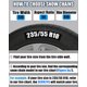 thumbnail image 5 of Cadenas de nieve FENCARCIO SCRV275 para camionetas y SUV, 5 of 8