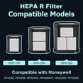 thumbnail image 3 of HPA300 HEPA Filter Replacement for Honeywell HPA300 Series Air Purifiers HPA300, HPA300VP, HPA304, HPA3300, Replace HRF-R3 (3 Ture HEPA R Replacement Filter + 4 Activated Carbon Pre-Filter) by, 3 of 6