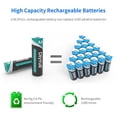 thumbnail image 1 of Baterías AA Recargables DLYFULL con Cargador 12PCS 2800mAh Ni-MH USB&Type C, 1 of 2
