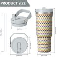 thumbnail image 4 of Modern 30oz Handheld Travel Tumbler with Handle – Double Wall Stainless Steel Insulated Cup, Flip Straw Lid, Leak-Proof & BPA-Free for Hot and Cold Drinks – Durable Coffee & Juice Mug White, 4 of 7