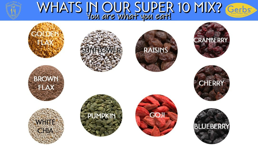 SuperFood Seed n' Dried Fruit Mix by Gerbs - 2 LBS. - Top 14 Food Allergen Free & NON GMO - Vegan & Kosher