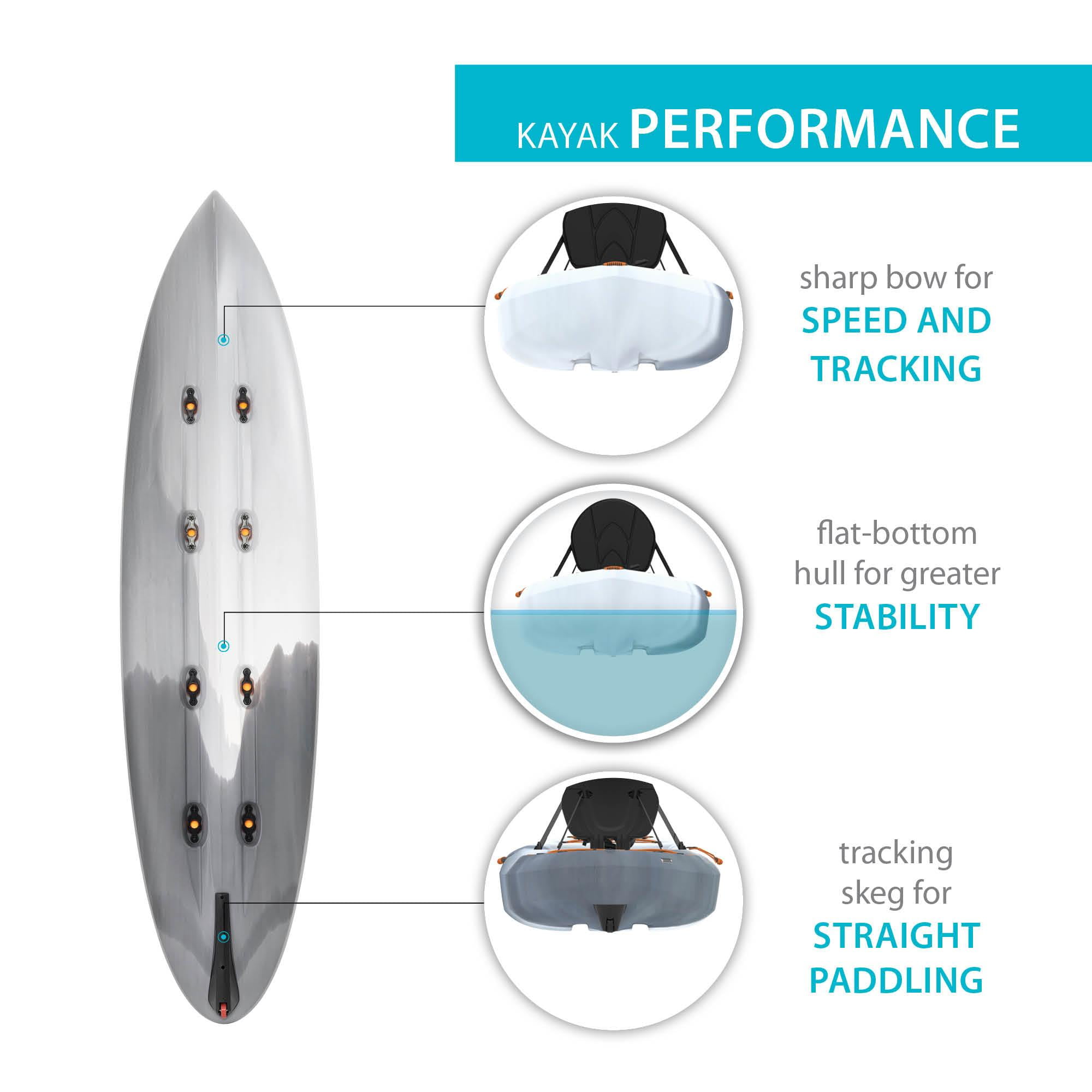 Lifetime Stealth 11 ft Sit-On-Top Kayak, Eclipse Fusion (91223)