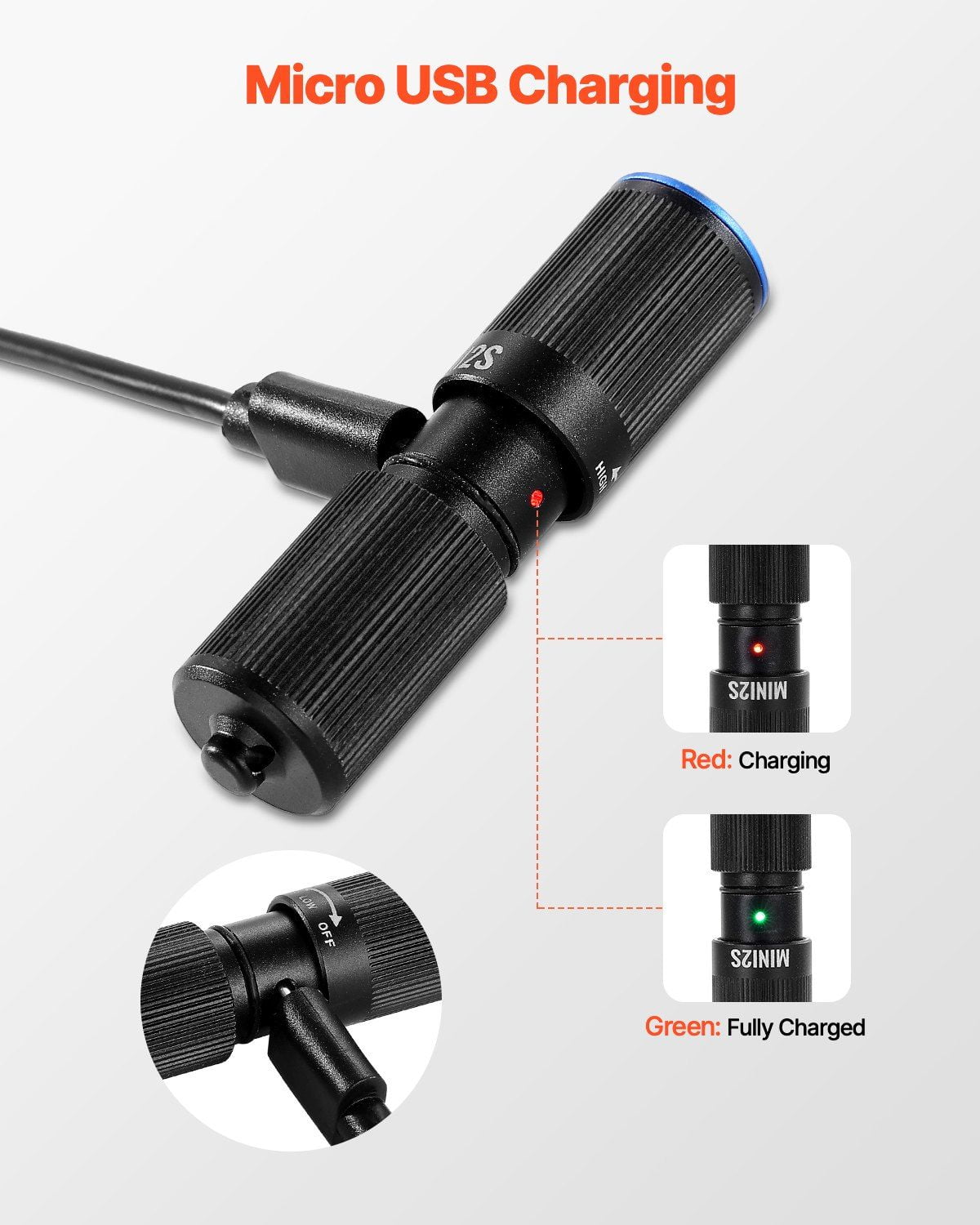 200 Lumen Mini Flashlight Keychain, USB Rechargeable, IPX7 Waterproof, Compact & Bright