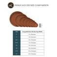 thumbnail image 5 of The HC Companies 17.5 Inch Round Prima Plastic Plant Saucer - Indoor Outdoor Plant Trays for Pots - 17.8 Inchx17.8 Inchx2.01 Inch in Black, 5 of 6