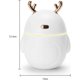 thumbnail image 3 of Mini Humidifier, Quiet Atomization, Desktop Air Humidification, Aromatherapy, with USB Charging PortWhite, 3 of 5