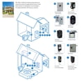 thumbnail image 5 of GE TL12412C CENTRO DE CARGA 125A 208Y/120 12CTS N1 GENERAL ELECTRIC TL12412C, 5 of 5
