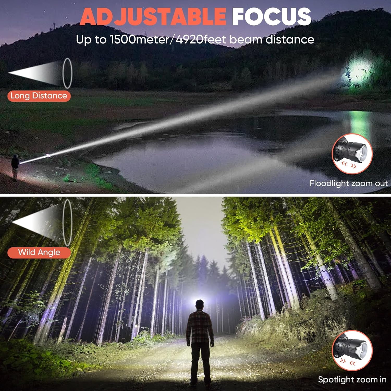 Headlamp Rechargeable,900000LM Super Bright Led Head Lamp With Motion Sensor,10 Modes,125°Adjustable Lights for Forehead,Waterproof Flashlight Adults,Bike,Camping,Zoomable Headband Light