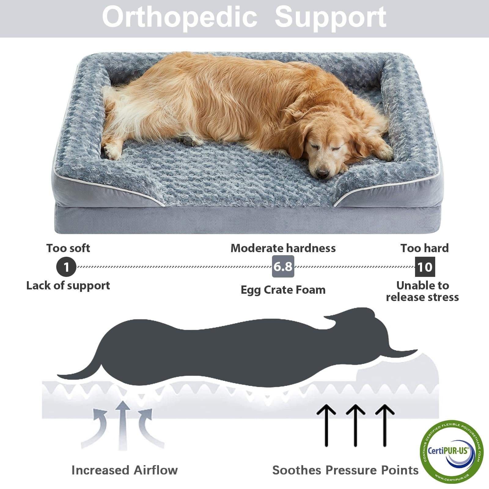 Dog Bed Grey 28.0"l X 23.0"w X 6.5"th Orthopedic Couch Style