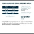 thumbnail image 5 of Next Level, Giant Breed Active Adult, Dry Dog Food, 50 lbs, 5 of 6