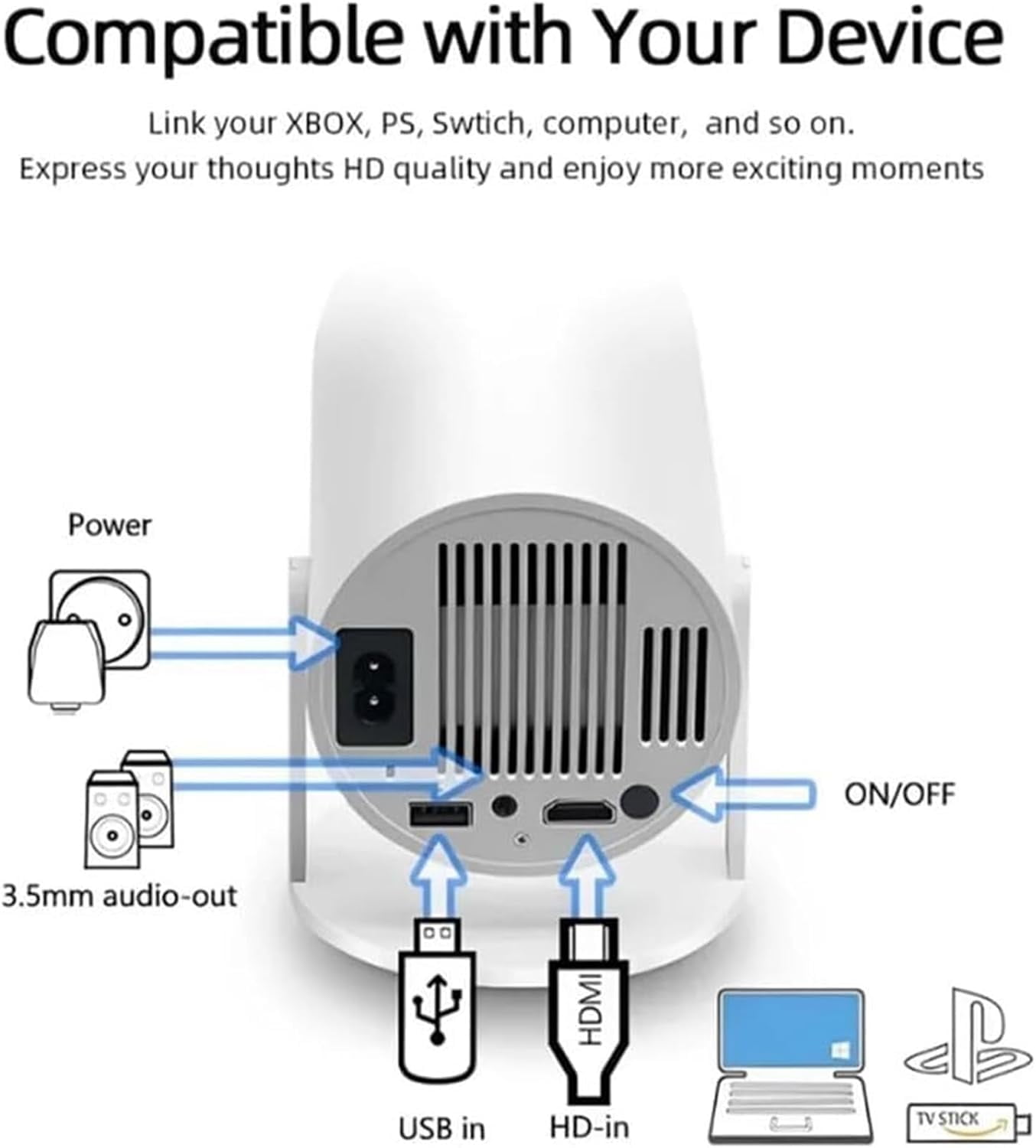 Game Projector with Controllers, Console Projector with Retro Games, Over 36,000 Built-in Games, Crystal Clear HD Display up to 100 Inches, for Kids