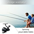thumbnail image 2 of Powerful Rotating Fishing Wheel 5.2:1 Carbon Rotating Fishing Line Reels Highly Speed Gear Ratio Fishing Reels Enduring, 2 of 11