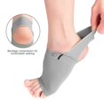 thumbnail image 4 of Veeki Metatarsal Compression Arch Support Sleeves, Arch Support Sleeves Professional Metatarsal Compression Arch Support Brace for Men Women-0518, 4 of 5
