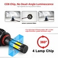 thumbnail image 3 of For 2004-2014 Ford F-150 8000K LED Headlight Hi Lo + Fog Light 4 Bulbs Combo csr, 3 of 5