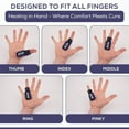 thumbnail image 2 of MedVance Elivo Finger Splint, Trigger Finger Support Brace for Thumb, Index, MIddle, Ring, and Pinky Finger, One Size Fits All - 1 Pack, 2 of 7