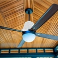 thumbnail image 1 of OULII Ceiling Canopy Kit Plastic Round Dust Protection for Homeowners 1Pcs, 1 of 8