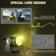 thumbnail image 5 of Auxiliary Motorcycle LED Driving Fog Lights 2PCS 60W White And Yellow Auxiliary Lamps Waterproof Spotlights For Car Tractor Truck ATV UTV SUV Boat, 5 of 6