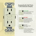 thumbnail image 3 of Faith 15A GFCI Outlets, Slim, GFI Receptacles, Light Almond, 3 Pack, 3 of 4