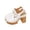 White, variant on Tbopshirt Slides for Women with Arch Support Closed Toe Chunky High Heels Solid Color Trendy Summer Sandals
