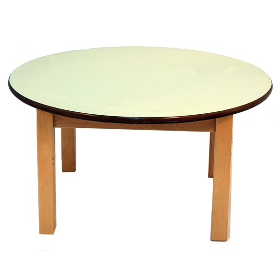 A  Childsupply Round Activity Table