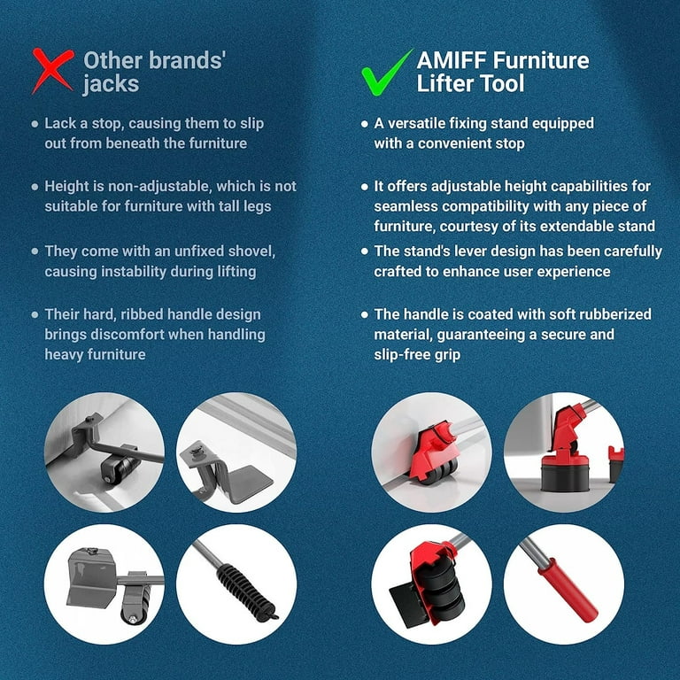 AMIFF Heavy Duty Furniture Lifter Tool 2.6 x 13.5, 4 Red