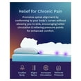 thumbnail image 3 of Twin XL Memory Foam Mattress Topper - 3 Inch Cooling Extra Long Reflex Gel Mattress Pad - - Oeko TEX Certified, 3 of 8