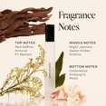 thumbnail image 2 of Perfume Dime Beauty Dans Les Bois Eau de Toilette, 10 ml, 2 of 5