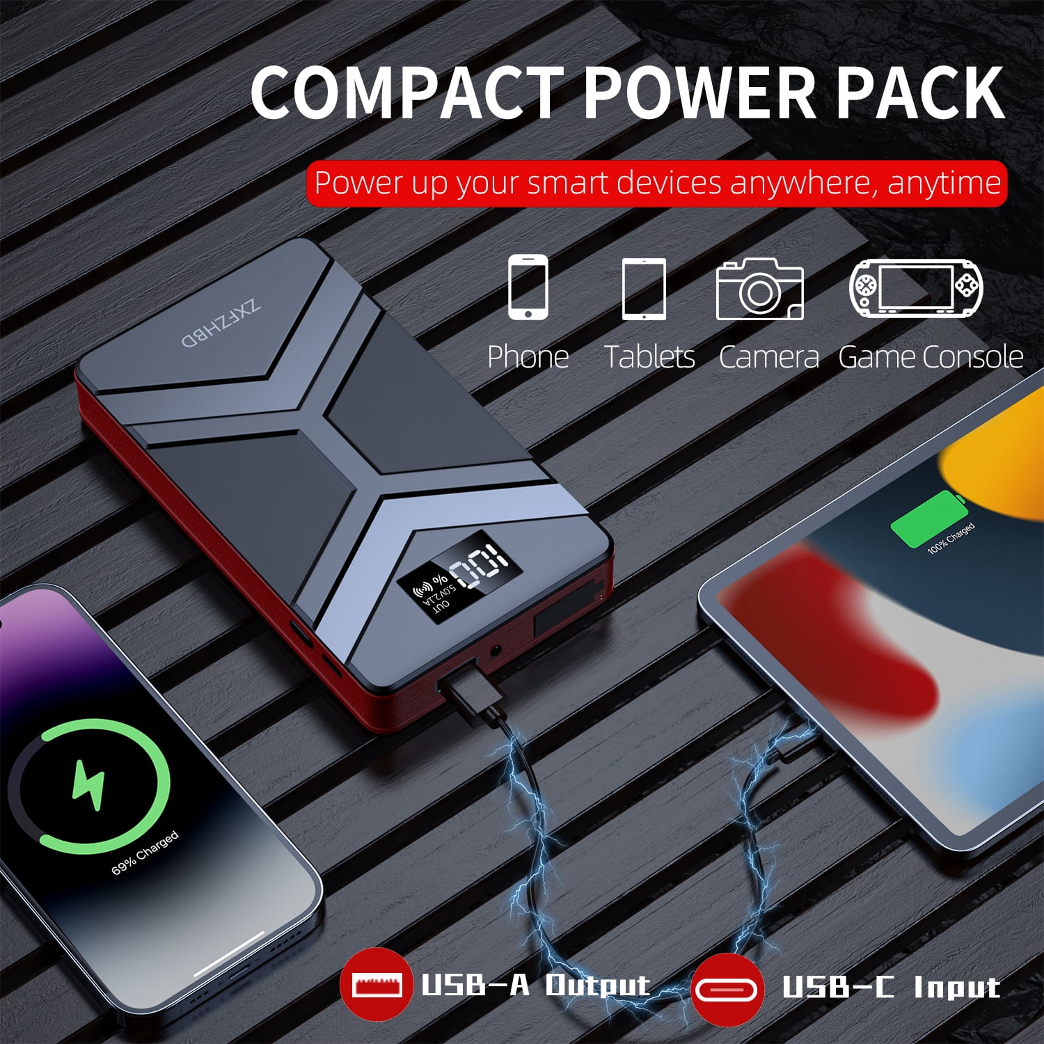 Car Jump Starter 1500A Car Battery Jump Starter Battery Pack, for Up to 6.0L Gasoline and 3.0L Diesel Engines,Portable 12V Jump Box with USB Ports, 3 Modes LED Flash Light, Black