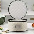 thumbnail image 4 of 1 Pcs Tableware Storage Bag, Set Cups Plates Bowls Storage Bags Plates Plates Plates Kitchen Storage Organization And Storage Bags, 4 of 7